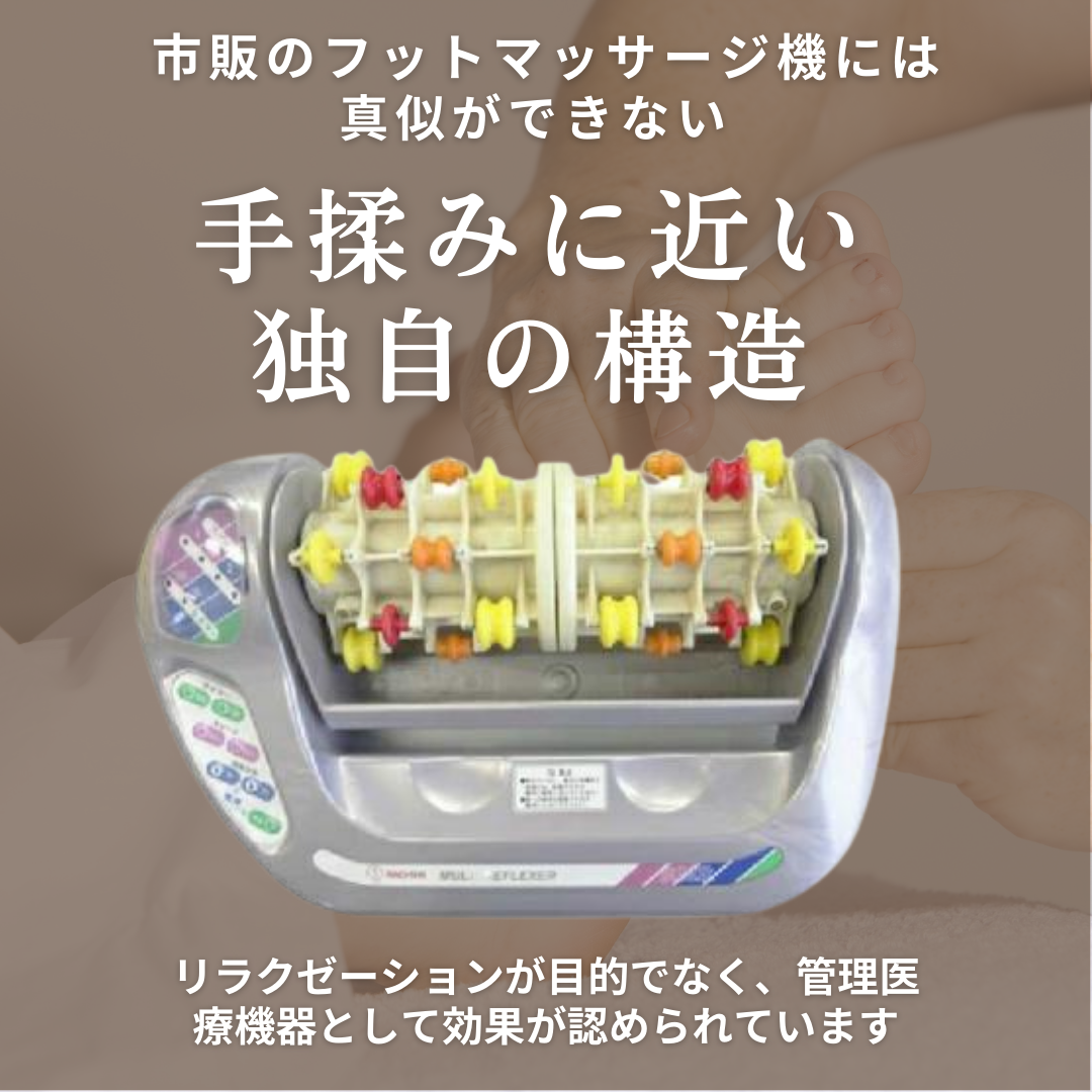 3000円OFFクーポン 新型 若石RMR足療ローラー(足もみ入門セット付き)特典 3000円OFFクーポン 新型 若石RMR足療ローラー(足もみ入門セット付き)特典